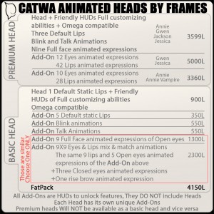 CATWA HEADS CHART
