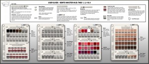 Catwa Main HUD Guide - Tabs 1 & 3-5 FINAL