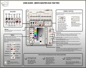 Catwa Main HUD - Tab 2 Guide FINAL