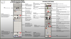 Catwa HUD Guide