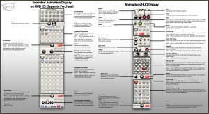 Catwa HUD Guide